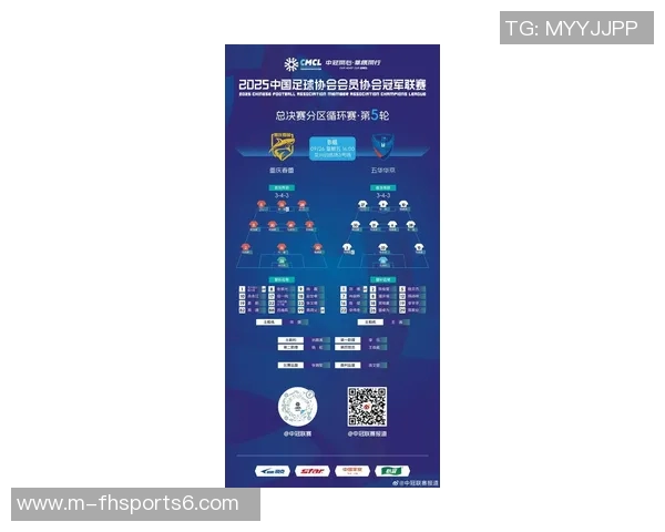 网易体育足球深度解析中超联赛最新动态与球队表现全景回顾